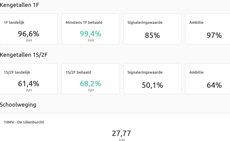 Afbeelding met tekst, schermopname, Lettertype, nummer
Door AI gegenereerde inhoud is mogelijk onjuist.